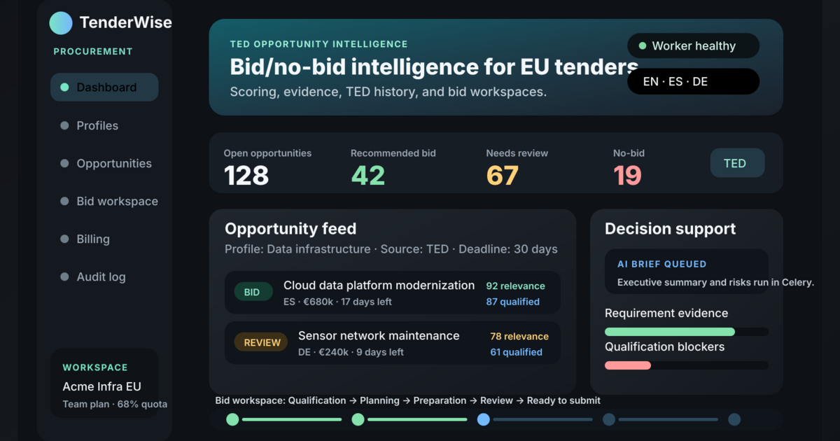 Building TenderWise: Rules-Based Bid/No-Bid Intelligence for European Tenders cover image