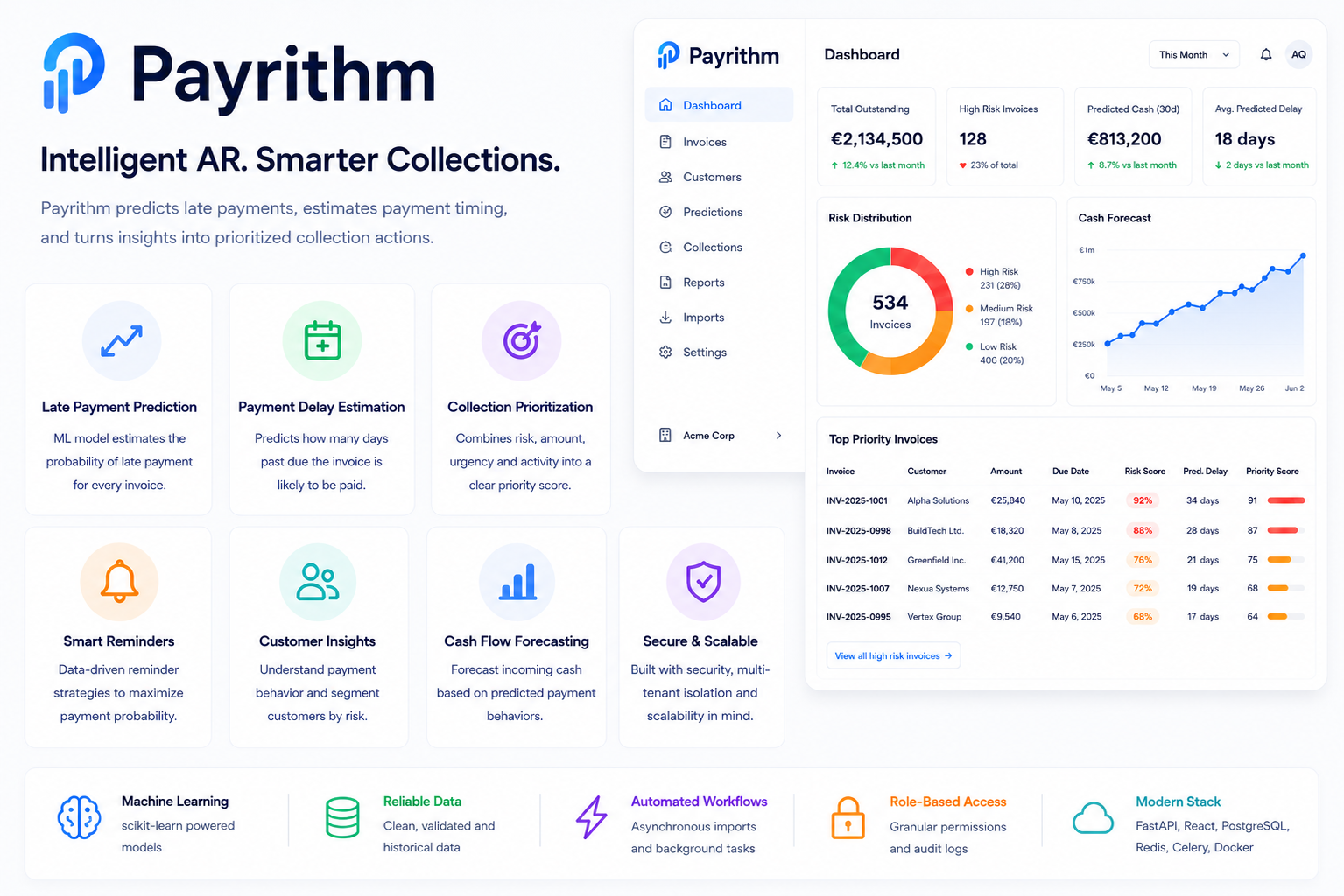 Payrithm application preview