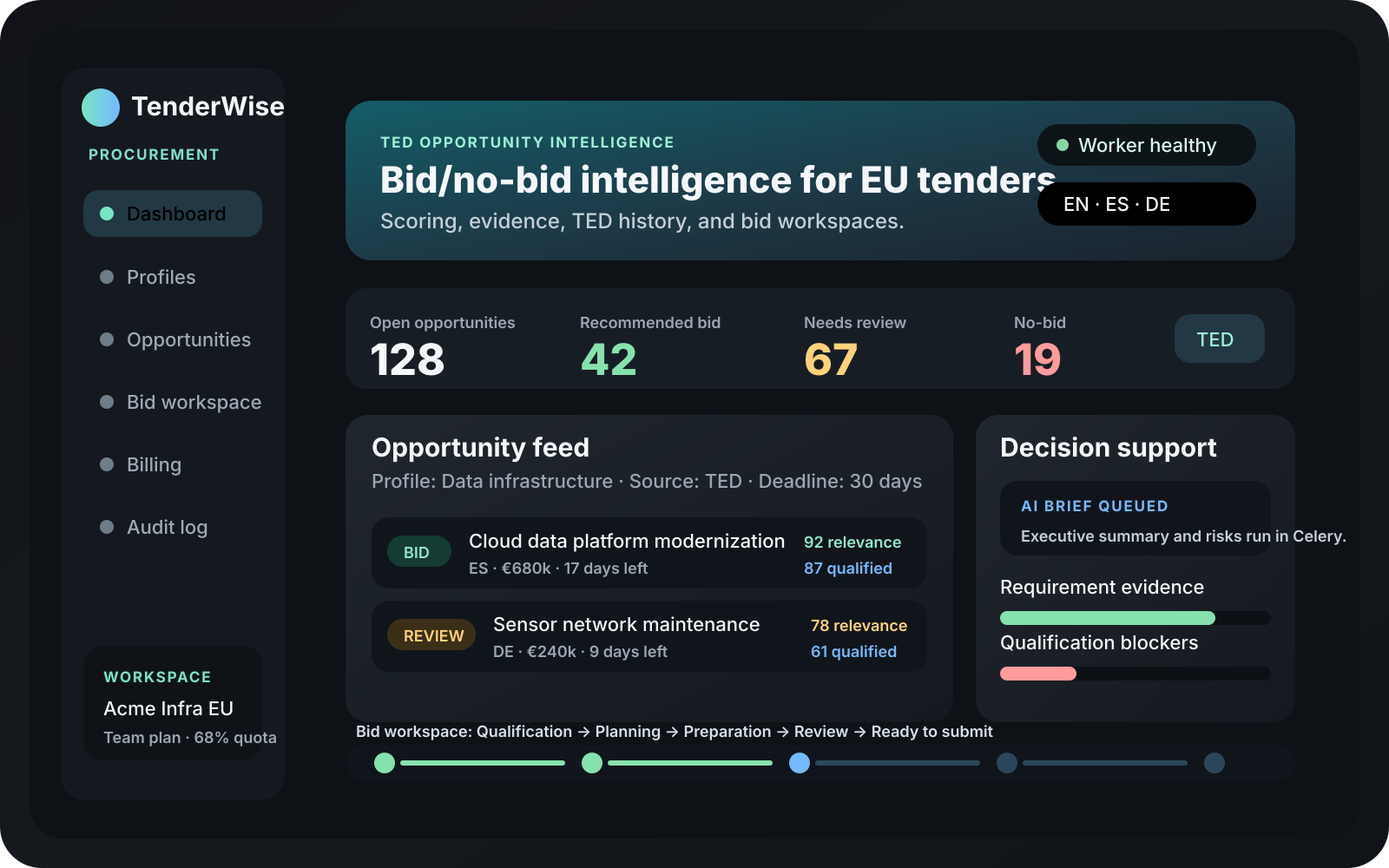 TenderWise application preview